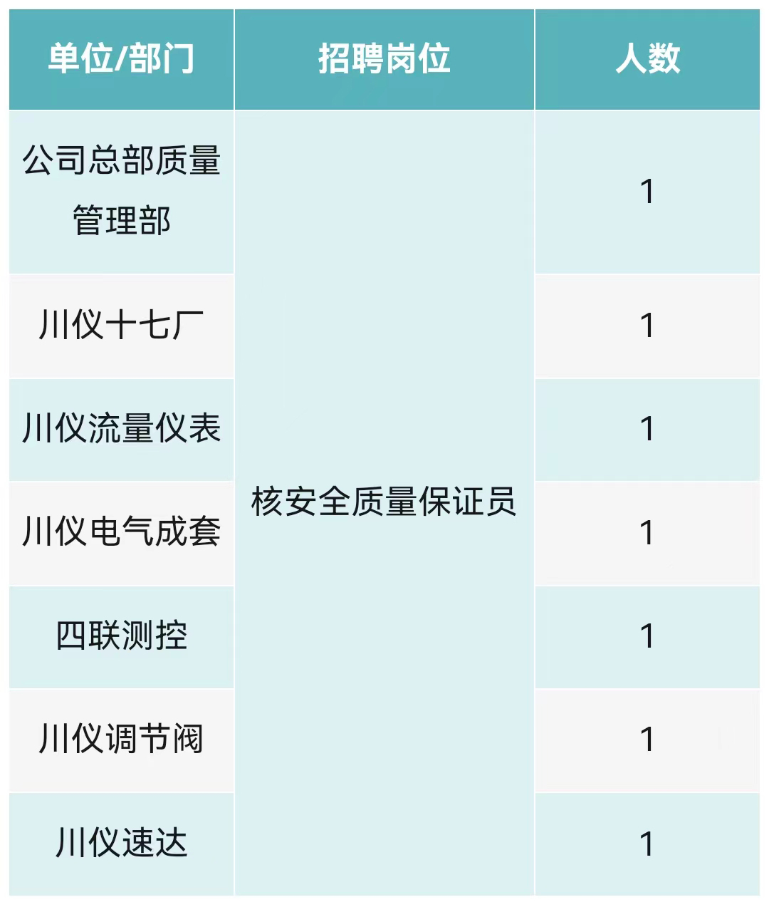 918������(�й���)�ٷ���վ